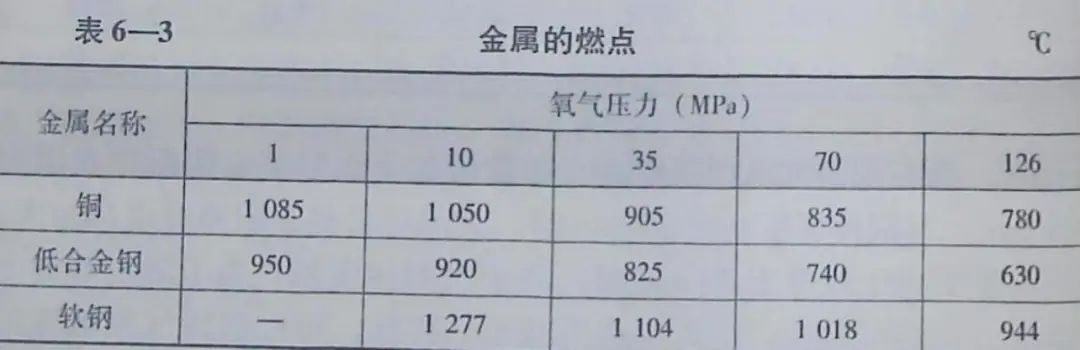 寧夏氧氣,寧夏氮?dú)?寧夏干冰,寧夏二氧化碳,寧夏氫氣，寧夏氦氣，寧夏氬氣，寧夏丙烷，寧夏乙炔，寧夏混合氣，寧夏高純空氣，寧夏液化石油氣，銀川氧氣,銀川氮?dú)?銀川干冰,銀川二氧化碳,銀川氫氣，銀川氦氣，銀川氬氣，銀川丙烷，銀川乙炔，銀川混合氣，銀川高純空氣，銀川液化石油氣