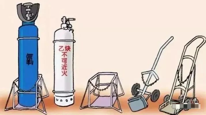 寧夏氧氣,寧夏氮氣,寧夏干冰,寧夏二氧化碳,寧夏氫氣，寧夏氦氣，寧夏氬氣，寧夏丙烷，寧夏乙炔，寧夏混合氣，寧夏高純空氣，寧夏液化石油氣，銀川氧氣,銀川氮氣,銀川干冰,銀川二氧化碳,銀川氫氣，銀川氦氣，銀川氬氣，銀川丙烷，銀川乙炔，銀川混合氣，銀川高純空氣，銀川液化石油氣