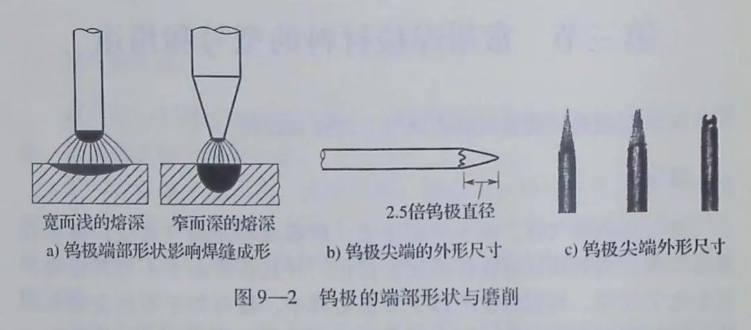 寧夏氧氣,寧夏氮?dú)?寧夏干冰,寧夏二氧化碳,寧夏氫氣，寧夏氦氣，寧夏氬氣，寧夏丙烷，寧夏乙炔，寧夏混合氣，寧夏高純空氣，寧夏液化石油氣，銀川氧氣,銀川氮?dú)?銀川干冰,銀川二氧化碳,銀川氫氣，銀川氦氣，銀川氬氣，銀川丙烷，銀川乙炔，銀川混合氣，銀川高純空氣，銀川液化石油氣